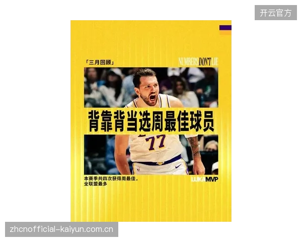 东契奇本赛季以场均33.5分的表现领跑联盟，其高使用率转化为高效的个人进攻。